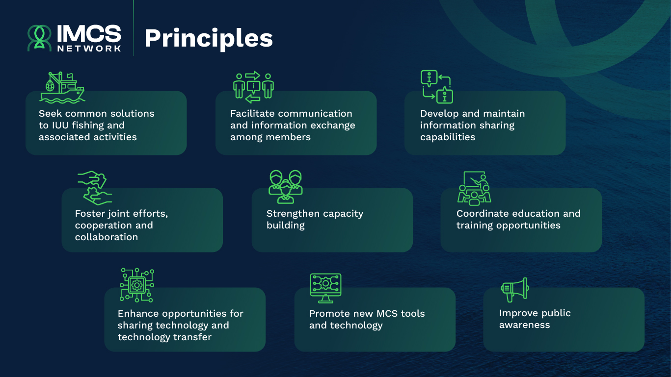 @1x_IMCS_principles_infographic.jpg